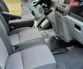 Серый Форд Транзит, объемом двигателя 2.2 л и пробегом 286 тыс. км за 6800 $, фото 10 на Automoto.ua