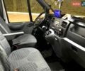 Серый Форд Транзит, объемом двигателя 2.2 л и пробегом 274 тыс. км за 14500 $, фото 41 на Automoto.ua
