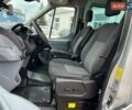 Серый Форд Транзит, объемом двигателя 2 л и пробегом 367 тыс. км за 15900 $, фото 35 на Automoto.ua