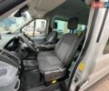 Серый Форд Транзит, объемом двигателя 2 л и пробегом 367 тыс. км за 15900 $, фото 45 на Automoto.ua