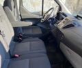 Сірий Форд Транзит, об'ємом двигуна 2.2 л та пробігом 311 тис. км за 15200 $, фото 9 на Automoto.ua
