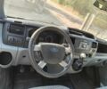 Серый Форд Транзит, объемом двигателя 2.2 л и пробегом 250 тыс. км за 1995 $, фото 9 на Automoto.ua