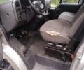 Сірий Форд Транзит, об'ємом двигуна 2 л та пробігом 396 тис. км за 4200 $, фото 12 на Automoto.ua