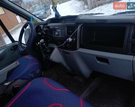 Серый Форд Транзит, объемом двигателя 2.2 л и пробегом 467 тыс. км за 7900 $, фото 11 на Automoto.ua