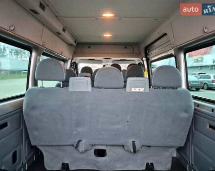 Сірий Форд Транзит, об'ємом двигуна 2.2 л та пробігом 270 тис. км за 13250 $, фото 39 на Automoto.ua