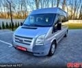 Серый Форд Транзит, объемом двигателя 22 л и пробегом 320 тыс. км за 15200 $, фото 1 на Automoto.ua