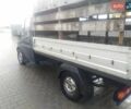 Синий Форд Транзит, объемом двигателя 2.2 л и пробегом 300 тыс. км за 6800 $, фото 20 на Automoto.ua