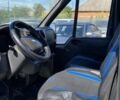 Синій Форд Транзит, об'ємом двигуна 2.4 л та пробігом 402 тис. км за 4499 $, фото 5 на Automoto.ua