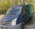 Синий Форд Транзит, объемом двигателя 2.4 л и пробегом 280 тыс. км за 5000 $, фото 6 на Automoto.ua