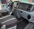 Синий Форд Транзит, объемом двигателя 2.4 л и пробегом 265 тыс. км за 6800 $, фото 26 на Automoto.ua