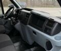 Синій Форд Транзит, об'ємом двигуна 2.4 л та пробігом 337 тис. км за 13500 $, фото 19 на Automoto.ua