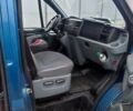 Синий Форд Транзит, объемом двигателя 3.2 л и пробегом 787 тыс. км за 12000 $, фото 4 на Automoto.ua