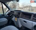 Синий Форд Транзит, объемом двигателя 2.2 л и пробегом 380 тыс. км за 7350 $, фото 9 на Automoto.ua