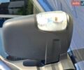 Синій Форд Транзит, об'ємом двигуна 2 л та пробігом 180 тис. км за 15300 $, фото 12 на Automoto.ua
