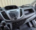 Синій Форд Транзит, об'ємом двигуна 2 л та пробігом 180 тис. км за 15300 $, фото 33 на Automoto.ua