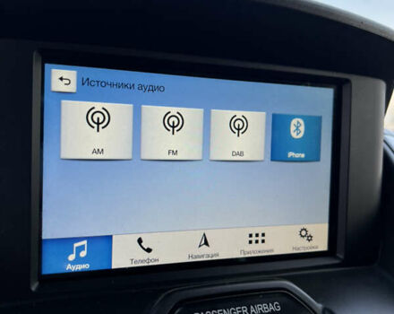 Синий Форд Транзит, объемом двигателя 2 л и пробегом 198 тыс. км за 16250 $, фото 22 на Automoto.ua