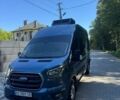 Синий Форд Транзит, объемом двигателя 2 л и пробегом 260 тыс. км за 20500 $, фото 14 на Automoto.ua