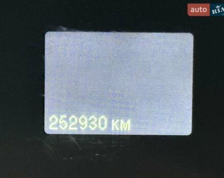 Синій Форд Транзит, об'ємом двигуна 2 л та пробігом 252 тис. км за 18500 $, фото 41 на Automoto.ua