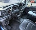Синій Форд Транзит, об'ємом двигуна 2 л та пробігом 252 тис. км за 18500 $, фото 39 на Automoto.ua