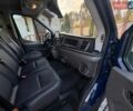 Синій Форд Транзит, об'ємом двигуна 2 л та пробігом 234 тис. км за 20500 $, фото 40 на Automoto.ua