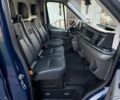 Синій Форд Транзит, об'ємом двигуна 2 л та пробігом 234 тис. км за 20500 $, фото 39 на Automoto.ua