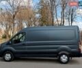 Синій Форд Транзит, об'ємом двигуна 0 л та пробігом 1 тис. км за 42000 $, фото 16 на Automoto.ua