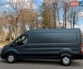 Синій Форд Транзит, об'ємом двигуна 0 л та пробігом 1 тис. км за 42000 $, фото 17 на Automoto.ua