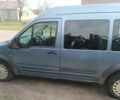 Синій Форд Транзит, об'ємом двигуна 0 л та пробігом 3 тис. км за 2050 $, фото 2 на Automoto.ua