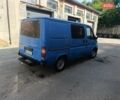 Синий Форд Транзит, объемом двигателя 0 л и пробегом 200 тыс. км за 1550 $, фото 28 на Automoto.ua