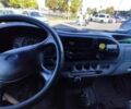Синій Форд Транзит, об'ємом двигуна 0 л та пробігом 700 тис. км за 2658 $, фото 2 на Automoto.ua