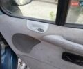 Синий Форд Транзит, объемом двигателя 2.5 л и пробегом 722 тыс. км за 3350 $, фото 16 на Automoto.ua