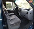 Синий Форд Транзит, объемом двигателя 2.5 л и пробегом 722 тыс. км за 3350 $, фото 13 на Automoto.ua