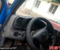 Синий Форд Транзит, объемом двигателя 2.5 л и пробегом 0 тыс. км за 3500 $, фото 10 на Automoto.ua