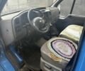 Синій Форд Транзит, об'ємом двигуна 2.4 л та пробігом 300 тис. км за 2500 $, фото 4 на Automoto.ua