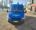 Синій Форд Транзит, об'ємом двигуна 2 л та пробігом 320 тис. км за 1750 $, фото 1 на Automoto.ua