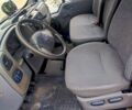 Синий Форд Транзит, объемом двигателя 20 л и пробегом 259 тыс. км за 5400 $, фото 4 на Automoto.ua