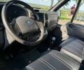 Синій Форд Транзит, об'ємом двигуна 2 л та пробігом 260 тис. км за 3800 $, фото 1 на Automoto.ua