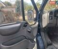 Синий Форд Транзит, объемом двигателя 2 л и пробегом 563 тыс. км за 4500 $, фото 12 на Automoto.ua