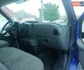 Синій Форд Транзит, об'ємом двигуна 2 л та пробігом 283 тис. км за 4500 $, фото 10 на Automoto.ua