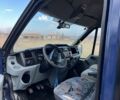 Синий Форд Транзит, объемом двигателя 2.4 л и пробегом 400 тыс. км за 6400 $, фото 21 на Automoto.ua