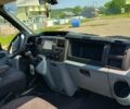 Синий Форд Транзит, объемом двигателя 2.2 л и пробегом 280 тыс. км за 4900 $, фото 9 на Automoto.ua