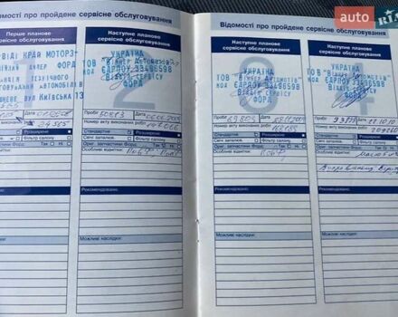 Синий Форд Транзит, объемом двигателя 2.4 л и пробегом 378 тыс. км за 6500 $, фото 5 на Automoto.ua