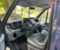 Синий Форд Транзит, объемом двигателя 2.2 л и пробегом 327 тыс. км за 7490 $, фото 14 на Automoto.ua