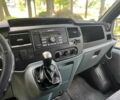 Синій Форд Транзит, об'ємом двигуна 2.2 л та пробігом 327 тис. км за 6890 $, фото 17 на Automoto.ua