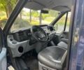 Синій Форд Транзит, об'ємом двигуна 2.2 л та пробігом 327 тис. км за 6890 $, фото 14 на Automoto.ua