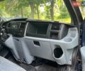 Синий Форд Транзит, объемом двигателя 2.2 л и пробегом 327 тыс. км за 7490 $, фото 24 на Automoto.ua