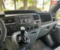 Синий Форд Транзит, объемом двигателя 2.2 л и пробегом 327 тыс. км за 7490 $, фото 16 на Automoto.ua