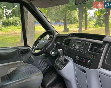 Синий Форд Транзит, объемом двигателя 2.2 л и пробегом 327 тыс. км за 7490 $, фото 23 на Automoto.ua