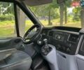 Синий Форд Транзит, объемом двигателя 2.2 л и пробегом 327 тыс. км за 7490 $, фото 23 на Automoto.ua