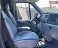 Синий Форд Транзит, объемом двигателя 2.2 л и пробегом 382 тыс. км за 9700 $, фото 27 на Automoto.ua